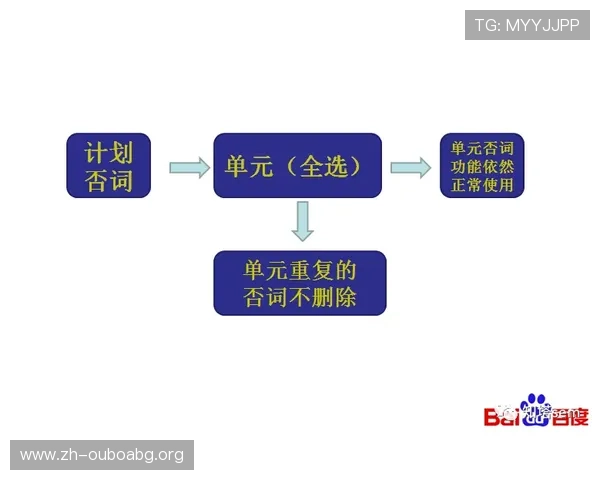 欧博代理商入口功能介绍及使用技巧提升你的代理运营效率