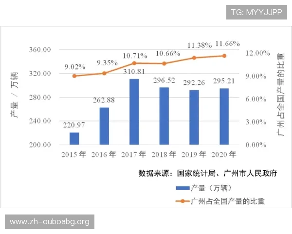 欧博会体育产业链整合与跨界合作的最佳实践与合作模式