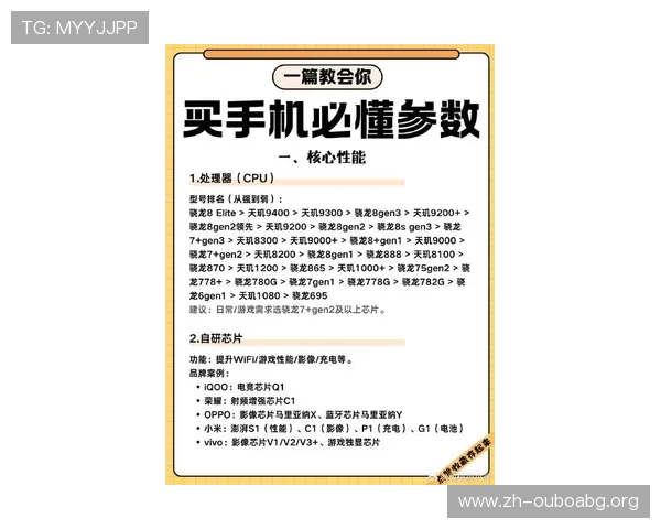 欧博信手机的最新型号发布内容与核心亮点全面解读