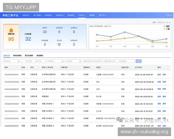 欧博管理平台入口常见问题及解决方案，确保顺畅运营体验
