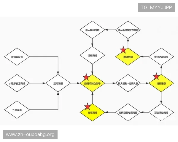 欧博网站如何快速开户，完整流程与常见问题解答全解析