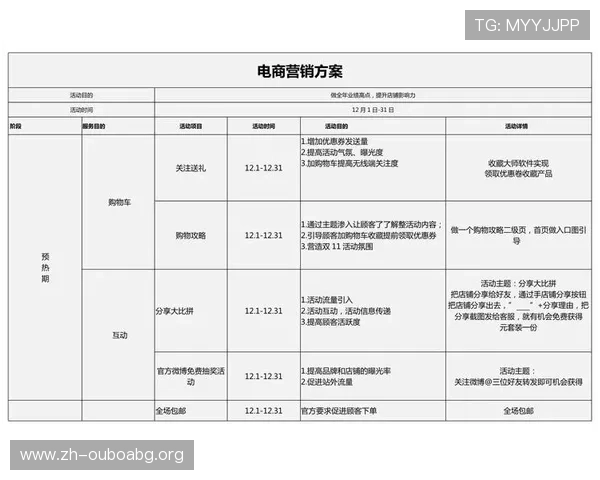 欧搏abg优惠活动汇总：最新促销方案与奖励机制详解