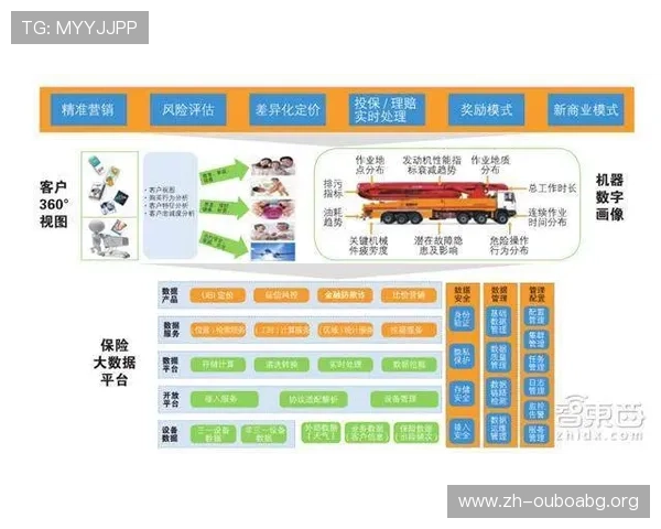 aabbgg99net欧博专业客服支持体系全天候为玩家提供优质服务