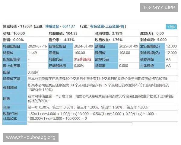 欧博abg官方账号注册与登录流程指南,确保新手玩家快速上手畅玩游戏体验