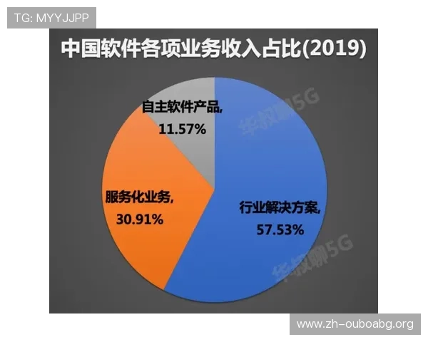 欧博代理合作一比一如何提升代理收益实现双赢合作的策略