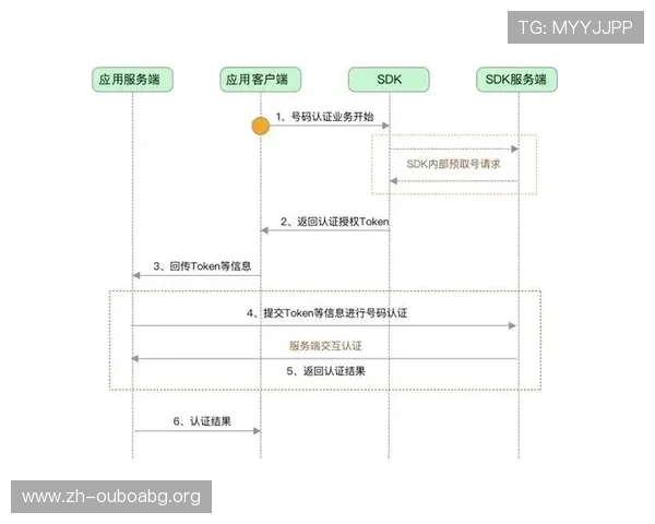 欧博会员官方登录网站官方入口,详细步骤帮助用户轻松登录账号 欧博会员官方登录网站官方入口,详细步骤帮助用户轻松登录账号